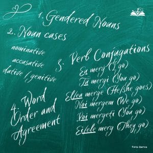 A blackboard with Romanian plurals A2